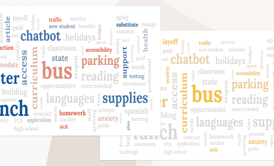 Exploring Emotions with a Word Cloud