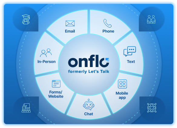 omnichannel