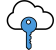 Key and Cloud, Let's Talk, IT Asset Management, Single Sign On